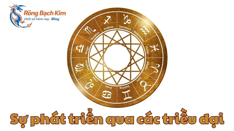 nguồn gốc tử vi phương đông