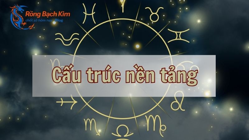 tử vi đẩu số là gì
