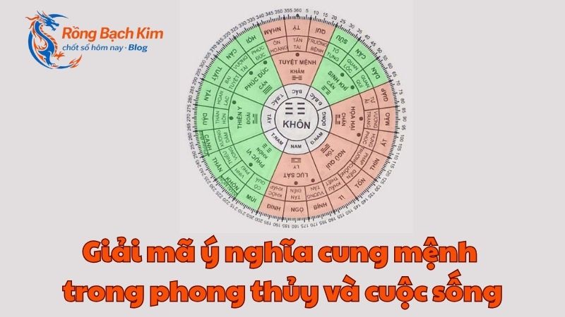y nghia cung menh 1