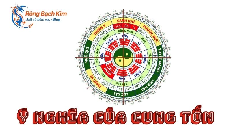 ý nghĩa cung mệnh